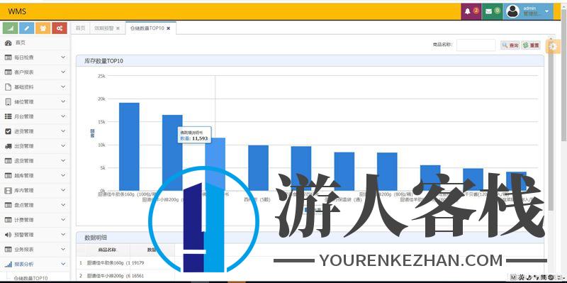 JAVA版WMS物流仓储管理系统源码