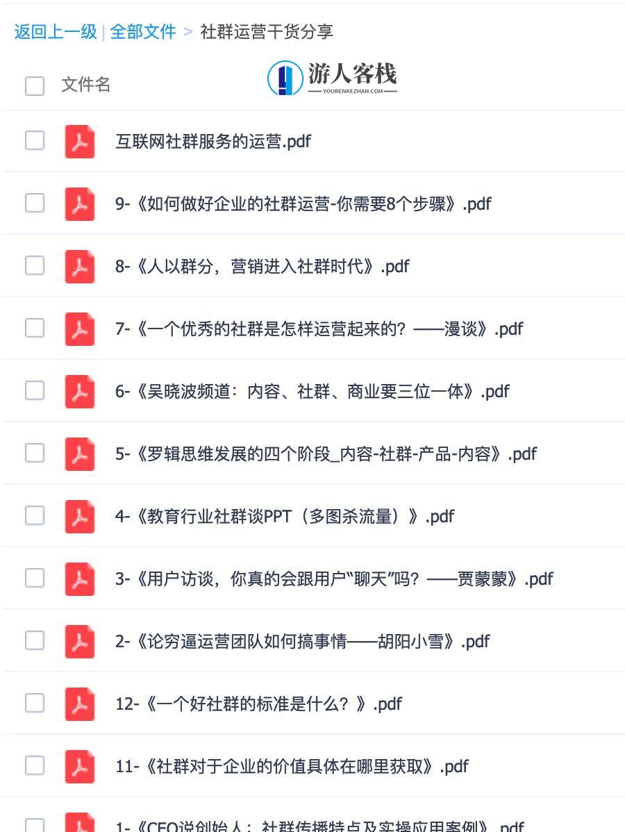 社群运营干货分享资源包 百度网盘,学习,网盘,第2张