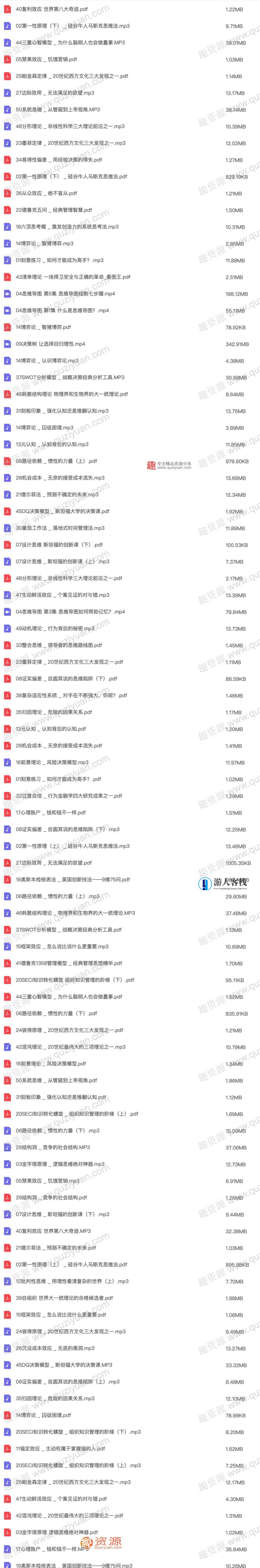 50个高级思维模型解析 百度云盘分享