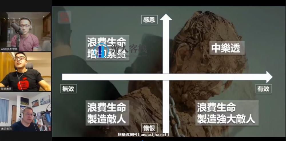红丸三杰秋季讲座直播课：男人间的game入门篇-百度云网盘视频教程