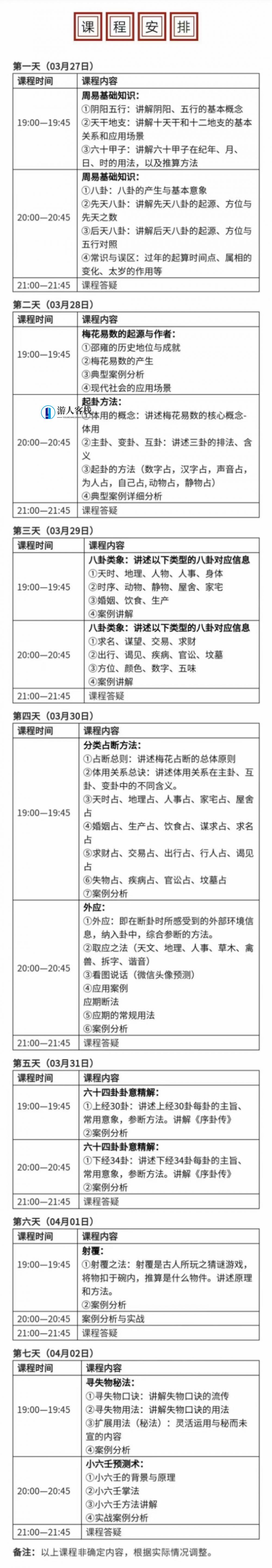 彭心融老师的《心易神数》时空能量预测学网络授课班——探索未知的时空能量,课程,网盘,第2张
