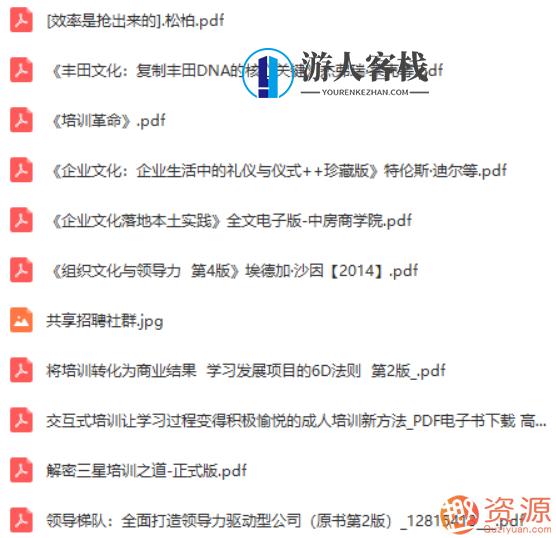  230份培训资料：助力企业成长的秘密武器,成长,第5张