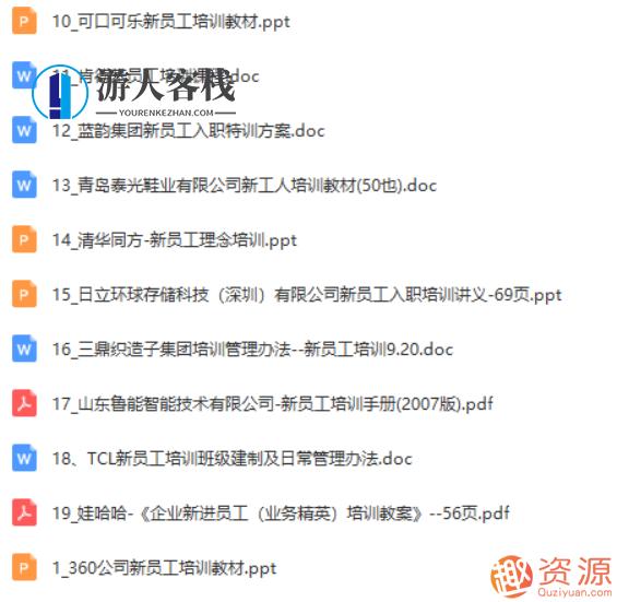  230份培训资料：助力企业成长的秘密武器,成长,第3张