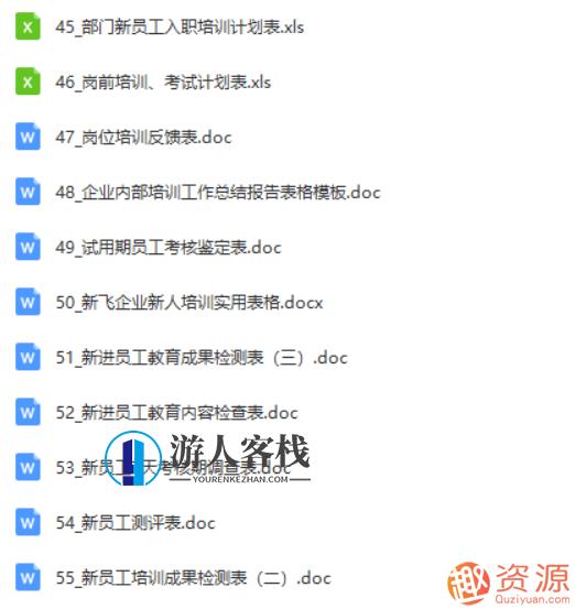  230份培训资料：助力企业成长的秘密武器,成长,第6张
