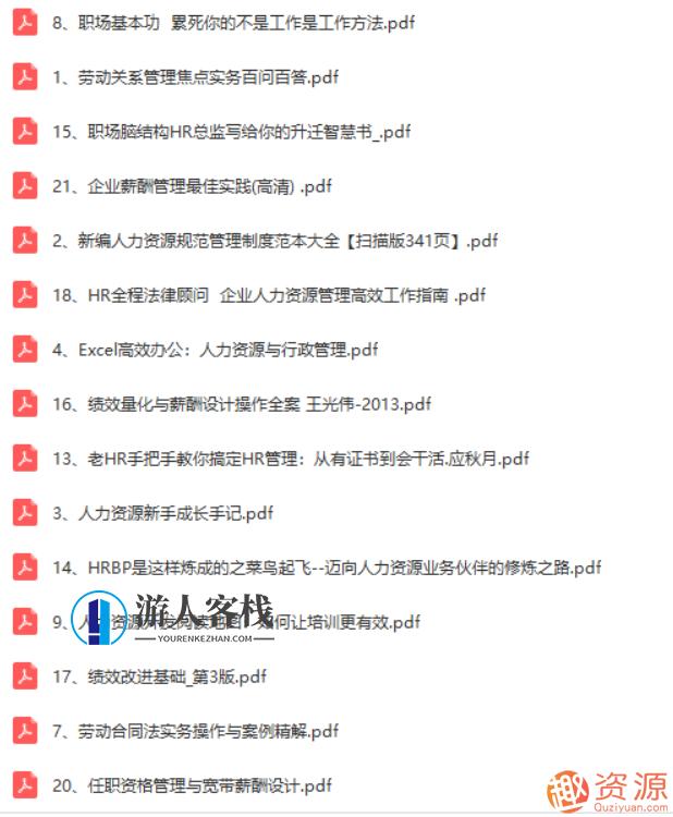 24本人力资源管理工具书_游人客栈,游人客栈,管理,成长,第3张