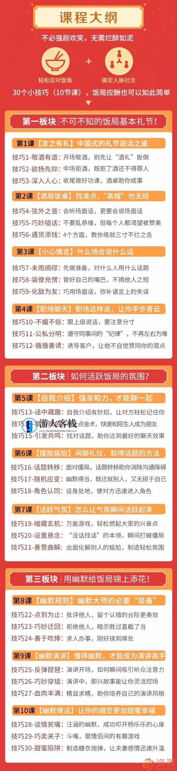 【饭局必备攻略】30个小技巧，助你搞定社交人脉，轻松赢人心_游人客栈,游人客栈,攻略,第3张