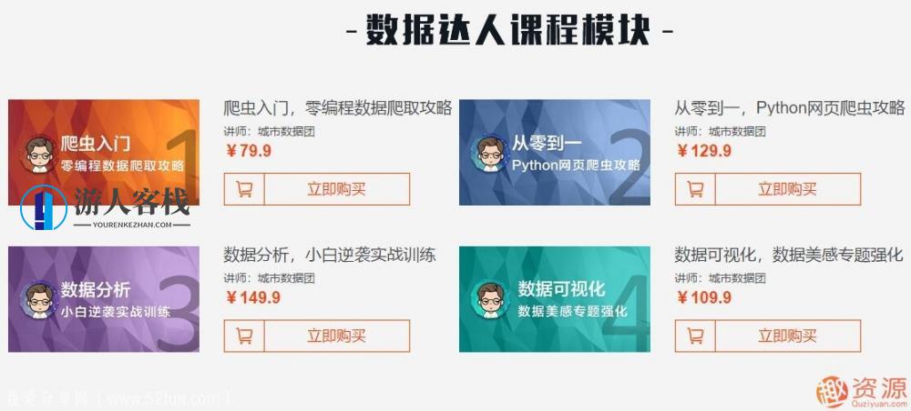 城市数据团：数据达人培养计划-四门Python爬虫课合集_资源网站,课程,攻略,数据分析,数据可视化,第2张