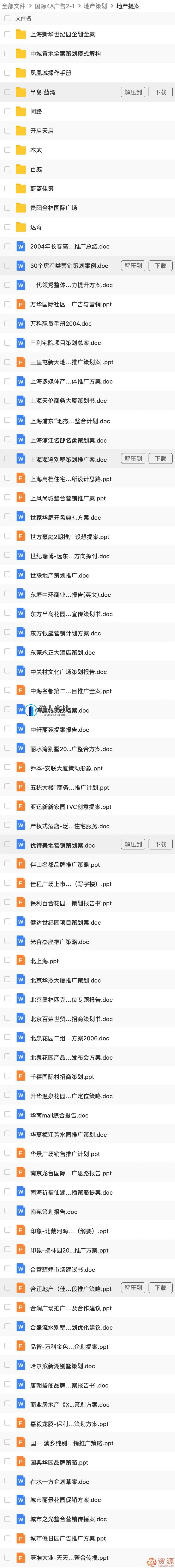 4A广告公司营销策划方案和推广方案策划4A广告公司营销品牌活动策划案广告推广方案资料房地产提案PPT例,学习,第7张