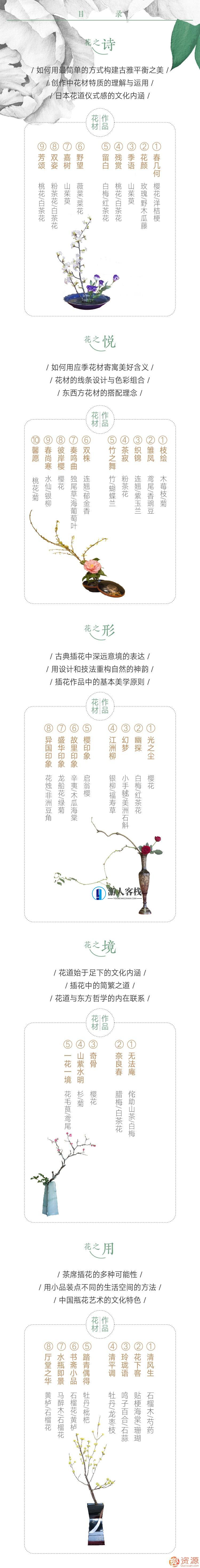 花知道答案——中日名师插花课,学习,第3张