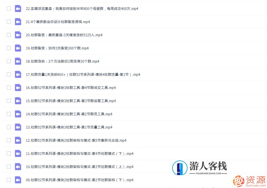全网最全社群系列课程：打造个人品牌，开启成功之路,课程,第2张