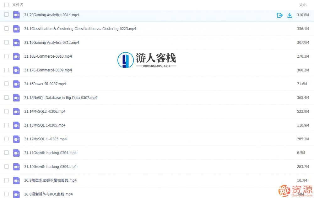 万门大学 商业数据分析特训班,数据分析,第2张