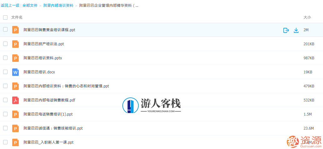 阿里内部培训资料【游人客栈】,游人客栈,管理,发展,时间管理,课程,第2张