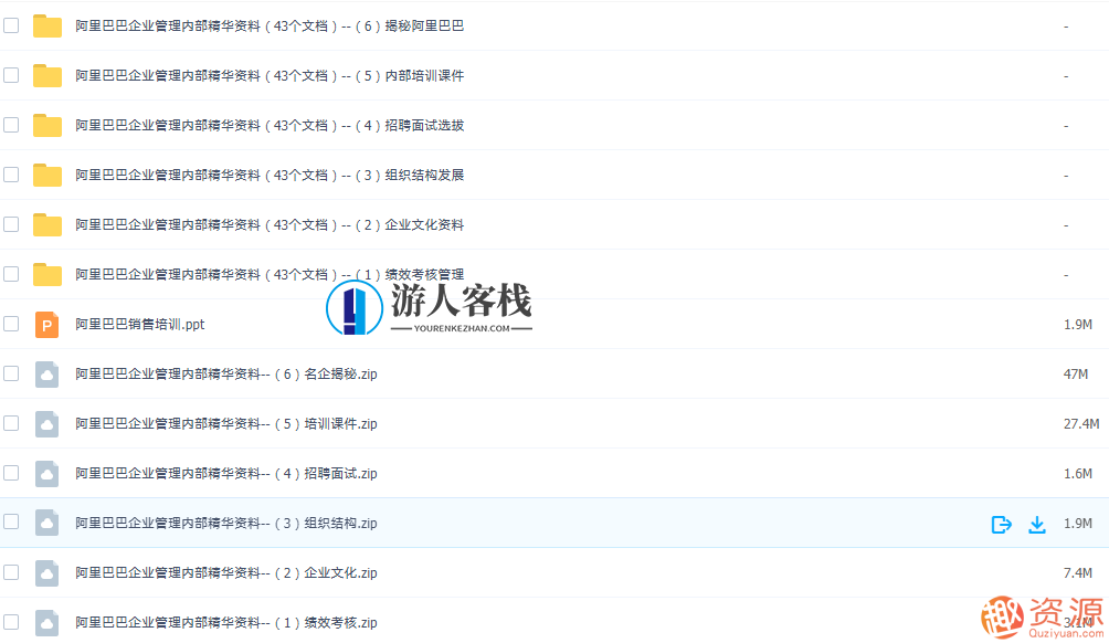 阿里内部培训资料【游人客栈】,游人客栈,管理,发展,时间管理,课程,第4张