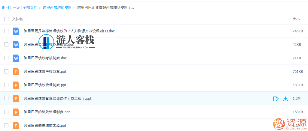 阿里内部培训资料【游人客栈】,游人客栈,管理,发展,时间管理,课程,第3张