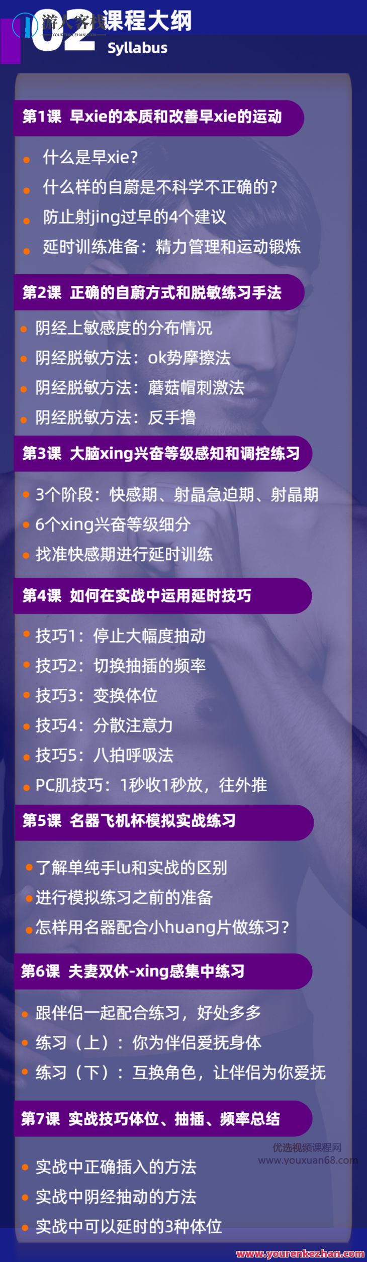 持久先生：延时训练视频课,教你控菁延时技巧_百度云网盘资源教程,课程,网盘,管理,运动,第3张