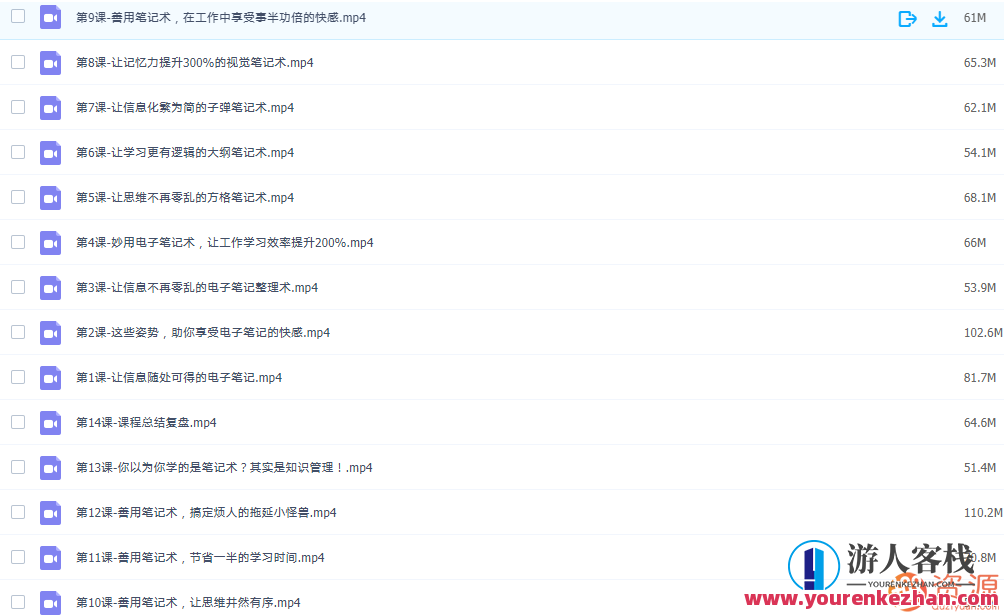 过目不忘的高效笔记术即学即用，让你过目不忘的高效笔记术,学习,管理,课程,第2张