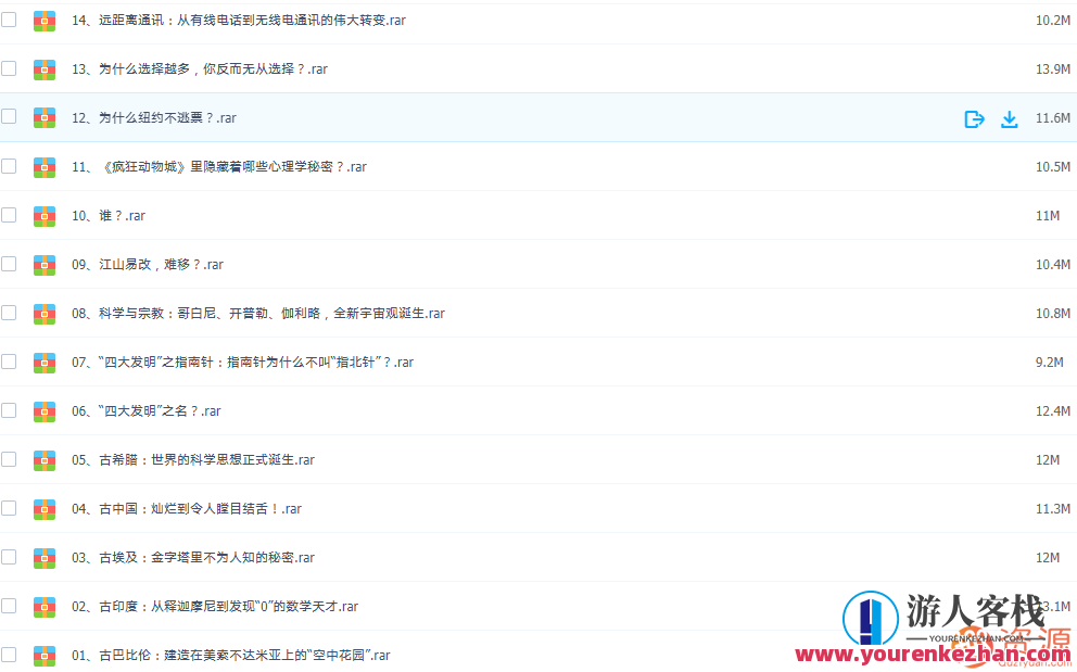 MIT极简科学史,第3张