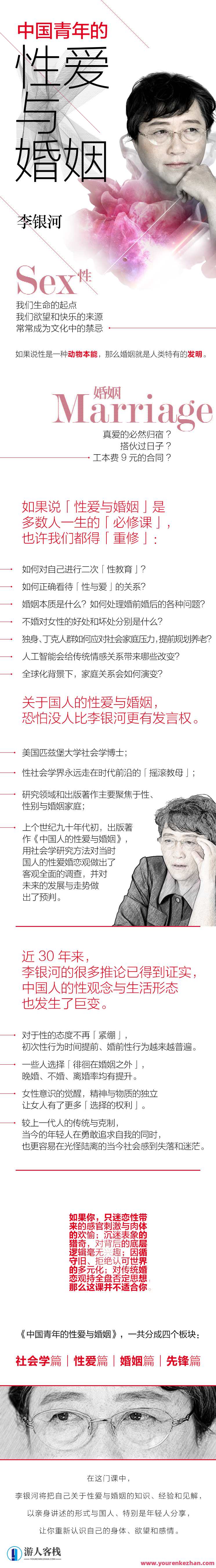对话李银河：中国青年的性爱与婚姻 百度云盘分享