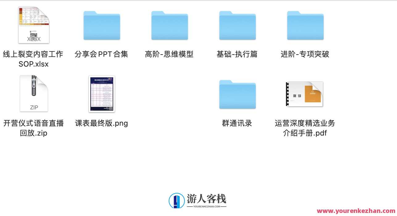 裂变增长计划内部sop 百度云盘分享,第4张