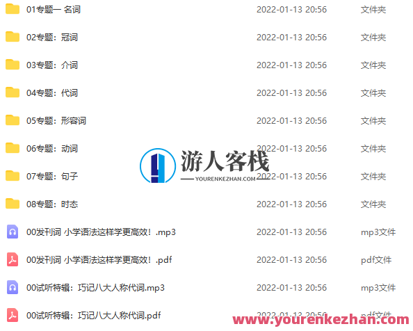 英语趣味语法课（小学基础级+小学进阶级）,学习,教育,第2张