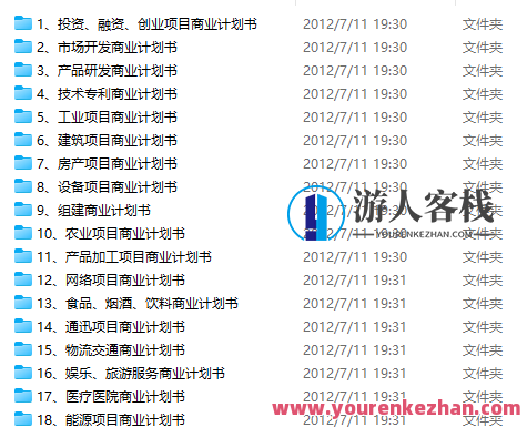 15888份商业计划书、创业计划书、融资计划书、可行性报告文档合集,第3张