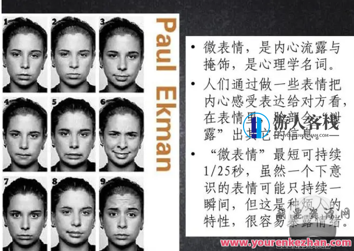 微表情心理学：揭示隐藏在微小表情背后的深层含义