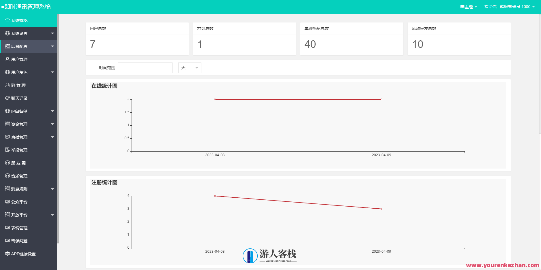 哇呼星聊即时通讯系统源码 Android+iOS+PC三端 附教程,服务器,第4张