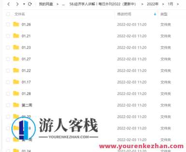 【英语更新】经济学人讲解丨每日外刊2022（更新中）,游人客栈,第1张
