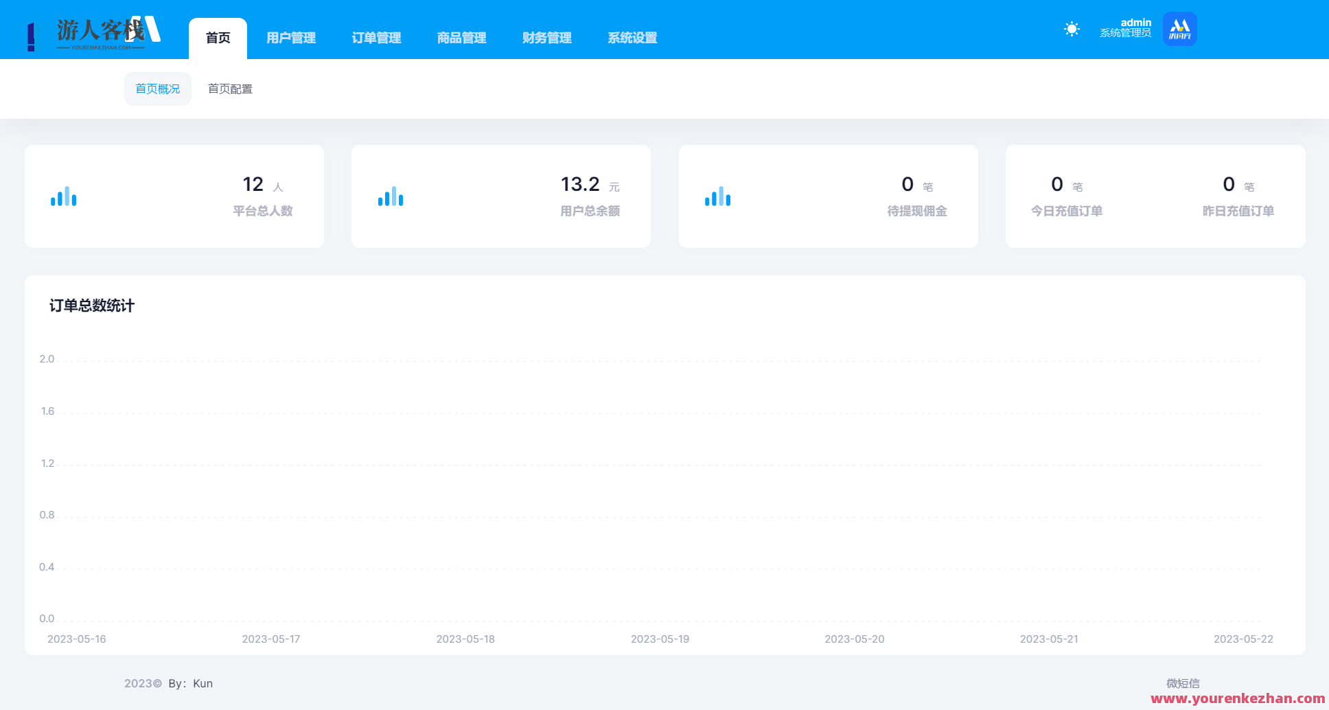 开源全新H5充值系统源码，自定义首页+充值页面，灵活对接上游渠道接口,支持,第5张