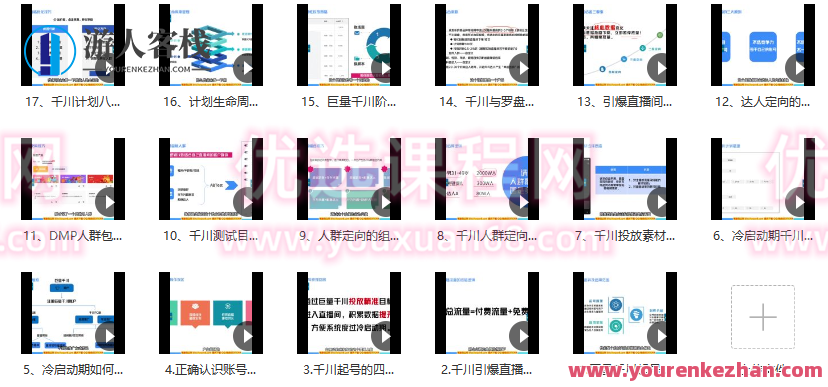 徐明-如何通过巨量千川快速起爆新老账号