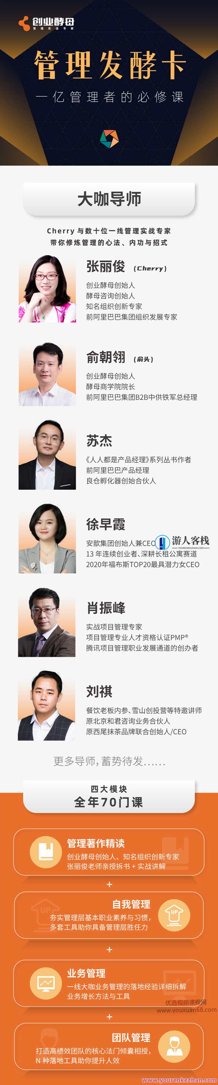 创业酵母・管理发酵卡，一亿管理者的必修课,课程,学习,管理,理解,发展,第2张