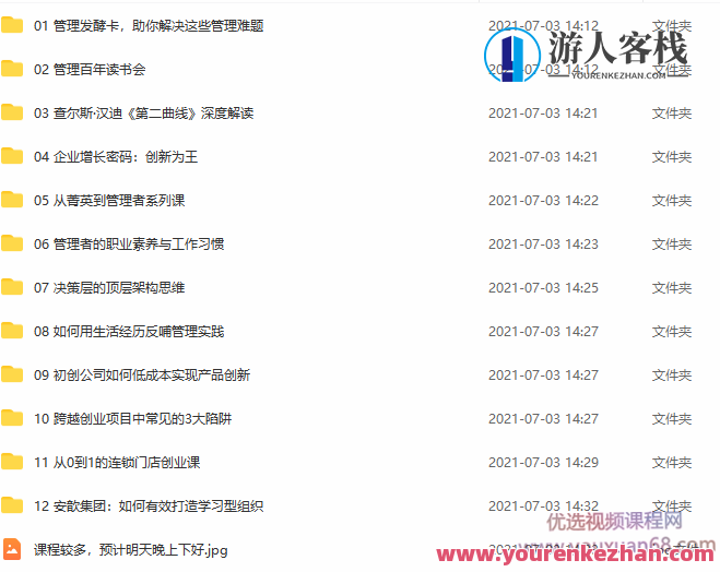 创业酵母・管理发酵卡，一亿管理者的必修课,课程,学习,管理,理解,发展,第3张