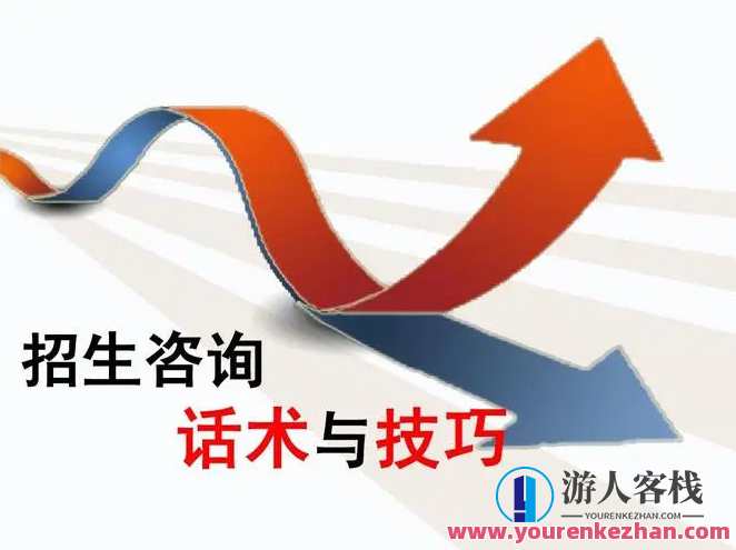 培训学校招生话术100套