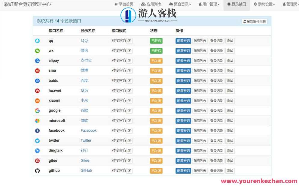 彩虹聚合登录系统源码开心版 一站式社会化账号登录系统,管理,微信,支持,第3张