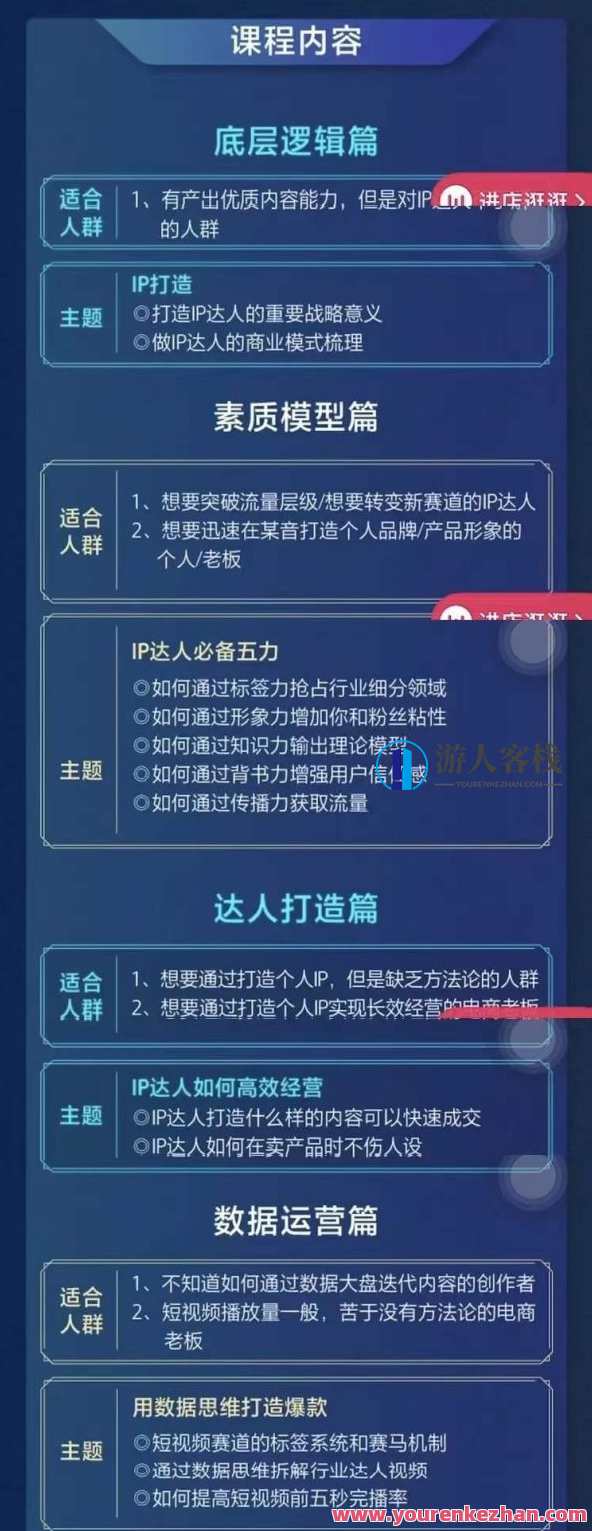 交个朋友・0基础入门达人IP打造，助你快去入局，打造IP达人