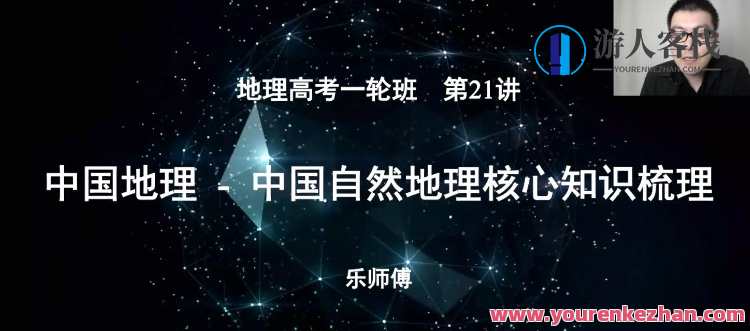 李荟乐 高三地理2021年秋季班,课程,发展,运动,协调,第2张