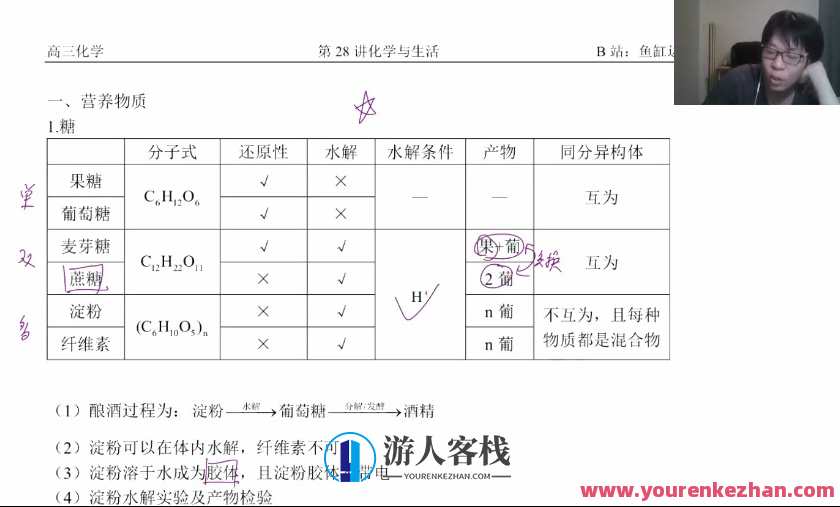 冷世强 高三化学2021年秋季班,课程,学习,平衡,第2张 冷世强 高三化学2021年秋季班,课程,学习,平衡,第2张