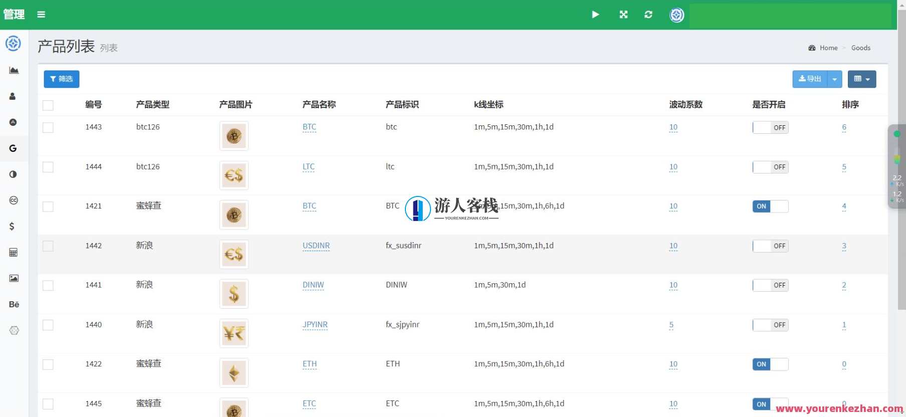 中英文双语言海外微盘交易源码 微盘交易源码 虚拟币微盘交易系统源码,第5张