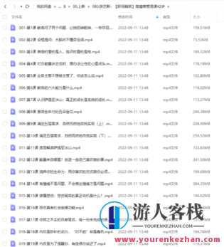 陈艺新：【职场精英】高情商管理课42讲 百度云盘分享,管理,第1张