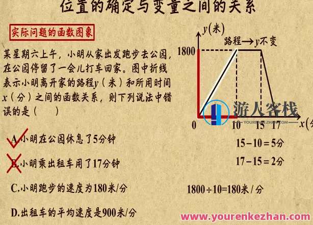 乐乐课堂 中考数学综合知识点复习课程