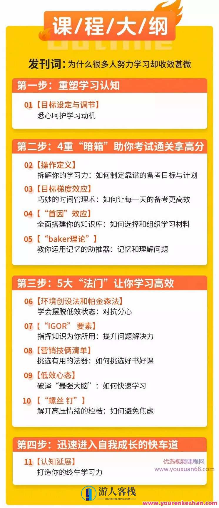 纪元：中科院学霸的高效学习法，花最少时间学更多知识 百度云盘分享,课程,学习,管理,影视,专业,第4张