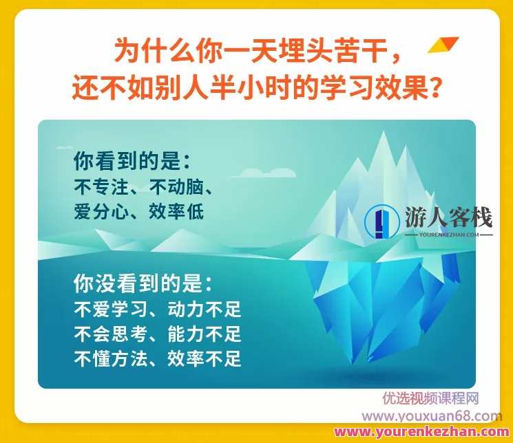 纪元：中科院学霸的高效学习法，花最少时间学更多知识 百度云盘分享,课程,学习,管理,影视,专业,第3张