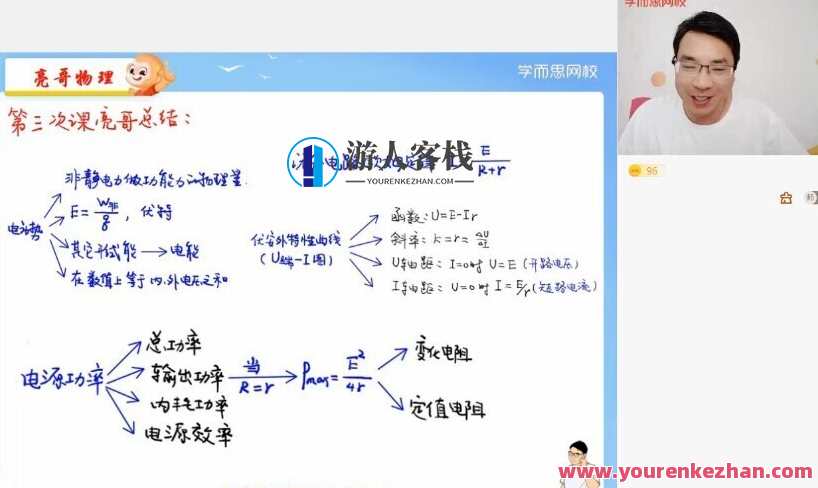 【2021-暑】高二物理目标S于亮【完结】