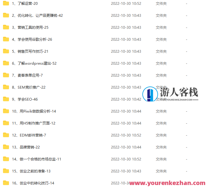 【暖石运营】掌握更专业的技能360课时 百度云盘分享,管理,微信,影视,模板,专业,第2张