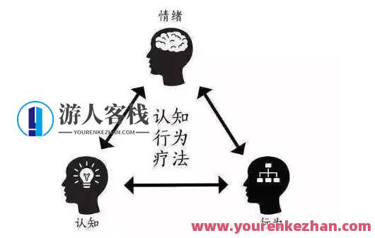 焦虑障碍的认知治疗对策治疗法 美国焦虑症研究会前主席亲授 百度搜索云盘分享