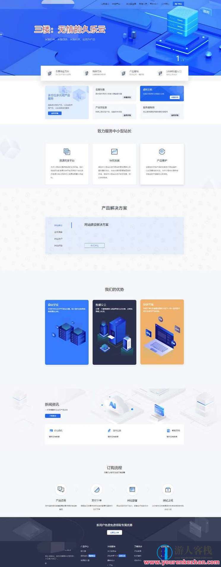 魔方模板IDC系统软件冰云科技风格魔方主题