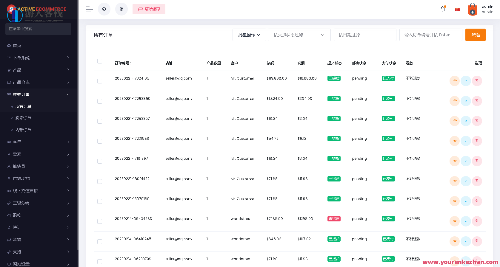 Active eCommerce CMS源代码Laravel跨境电商商城,学习,管理,电商,支持,支付,商城,电子商务,第3张