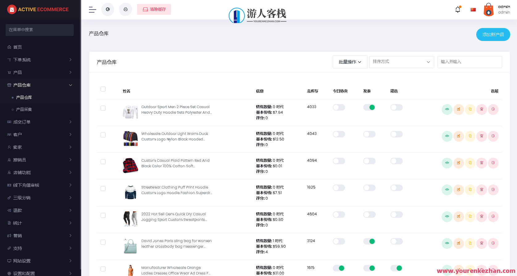 Active eCommerce CMS源代码Laravel跨境电商商城,学习,管理,电商,支持,支付,商城,电子商务,第4张