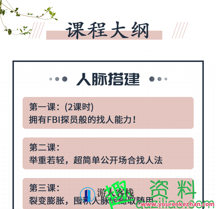 诸葛启鸣《非常人脉术》迅速找到你想找的所有,微信,第2张