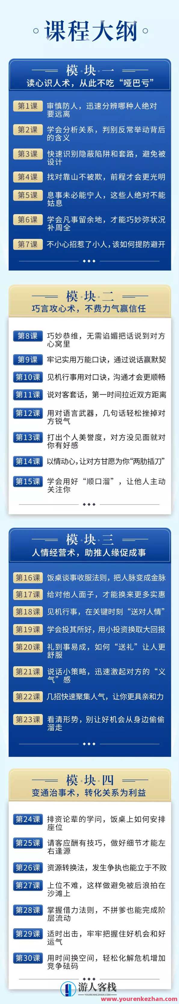 怎样明白人情人情世故，让你深受欢迎不会再栽跟头,课程,信任,沟通,第1张